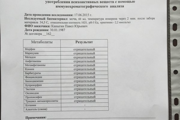 Кракен наркошоп сайт