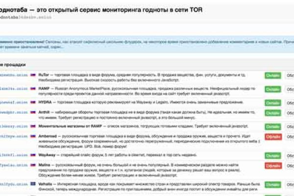 Даркнет вход