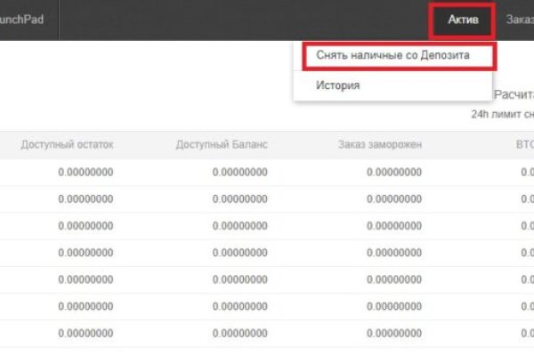 Даркнет зеркало
