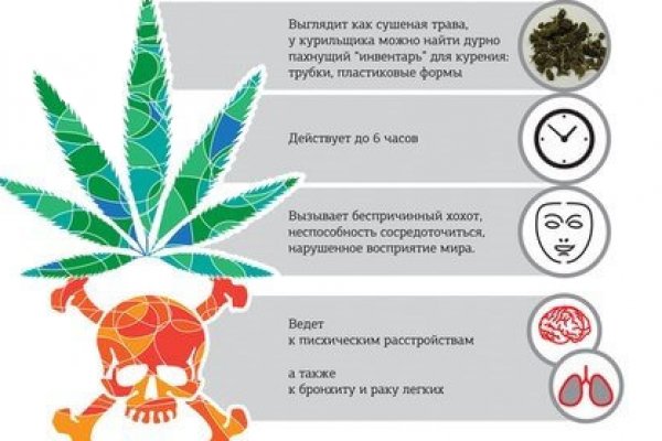 Кракен сайт kr2web in цены