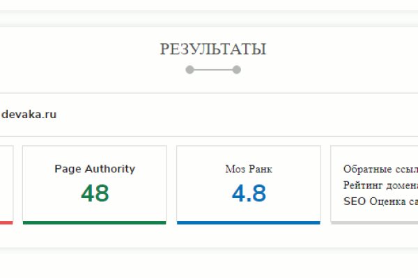 Где купить наркотиков
