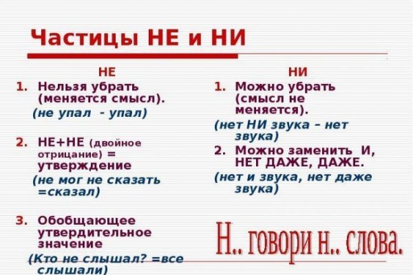 Купить наркоту