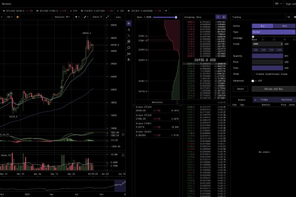 Kraken ссылка для тору