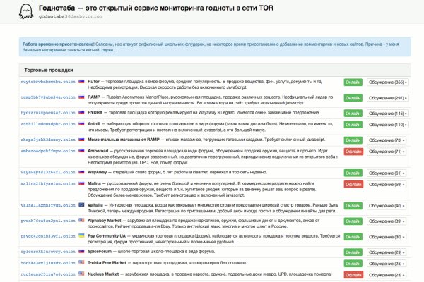 Кракен сайт биз