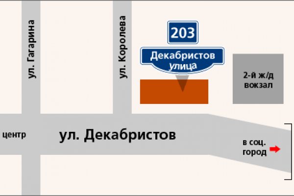 Кракен сайт что будет если зайти