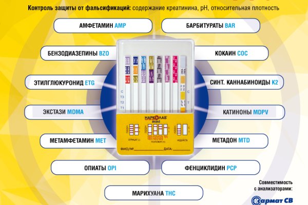 Оригинальная ссылка на кракен