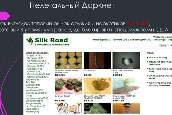 Кракен сайт ссылка kraken dark link