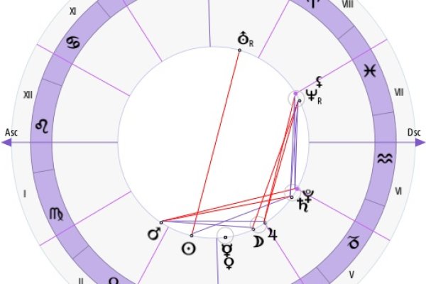 Onion сайт кракен