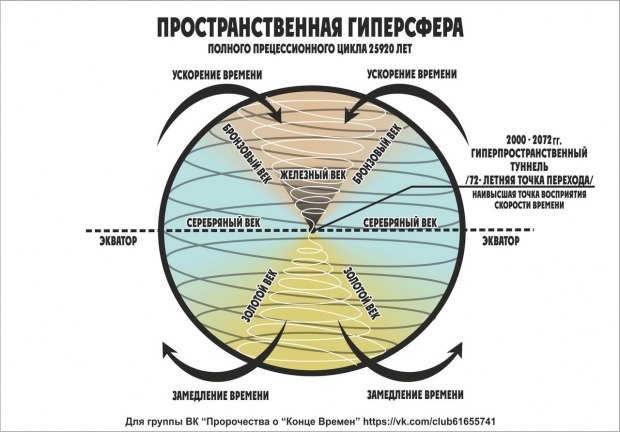 Kraken tor зеркало