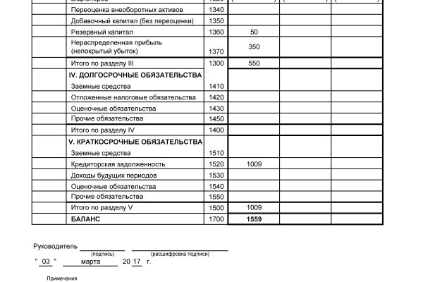 Кракен сайт даркнет