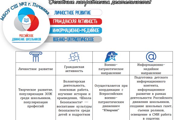 Кракен оригинальные ссылка в тор