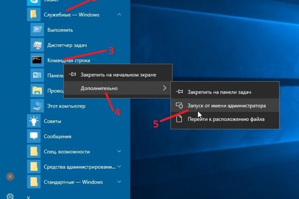 Сайты даркнета